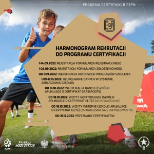 Certyfikacja na 2023 rok