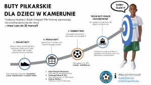 Przypominamy, że akcja "Buty piłkarskie dla dzieci w Kamerunie" trwa do 30 marca